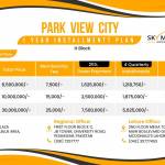 park city plot for sale Profile Picture