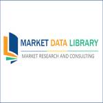 market data library Profile Picture
